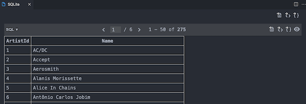 Viewing tables in SQLite Extension