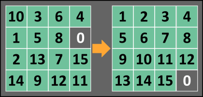 Image of sliding puzzle