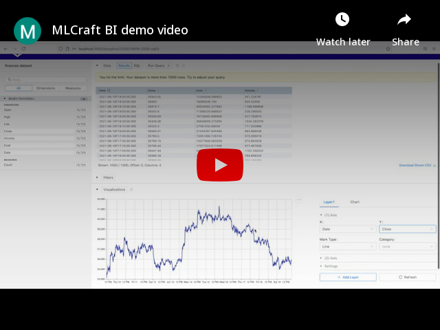 MLCraft BI Demo