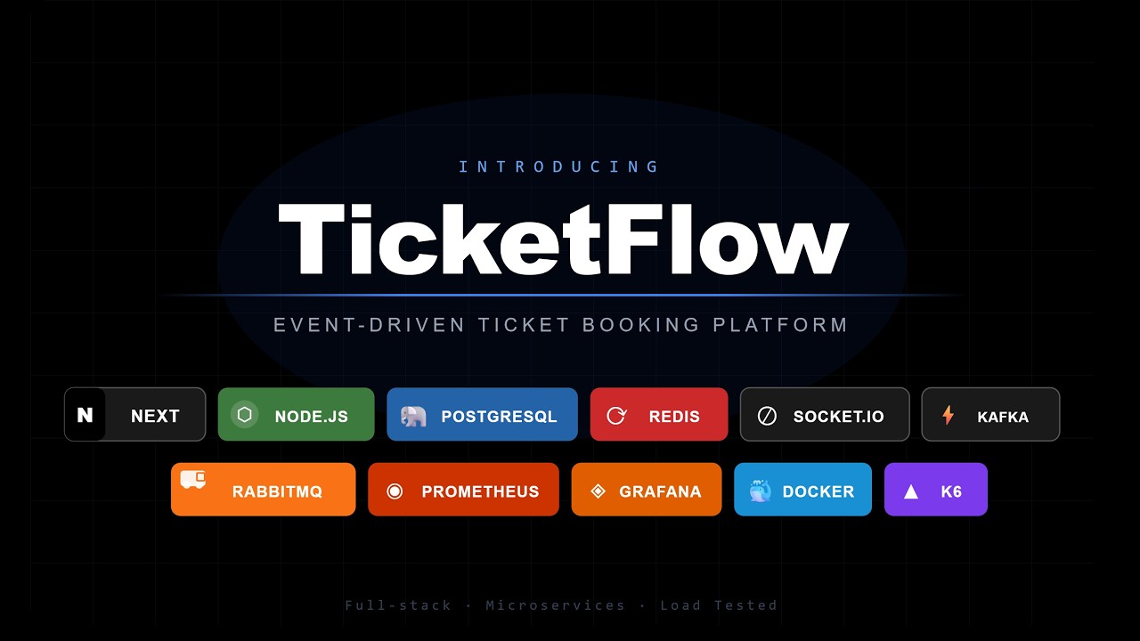 TicketFlow Demo