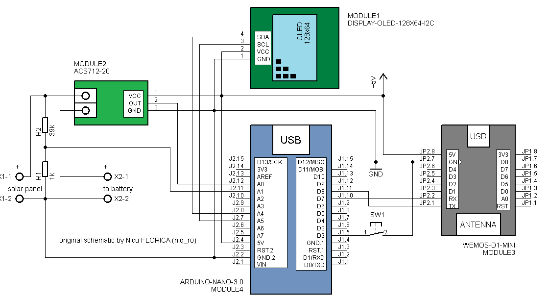 schematic