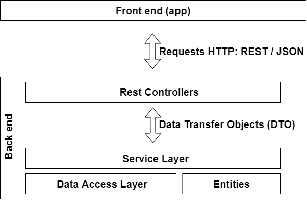 image host