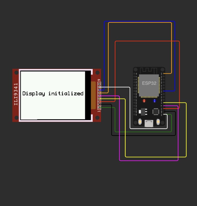 esp32-display