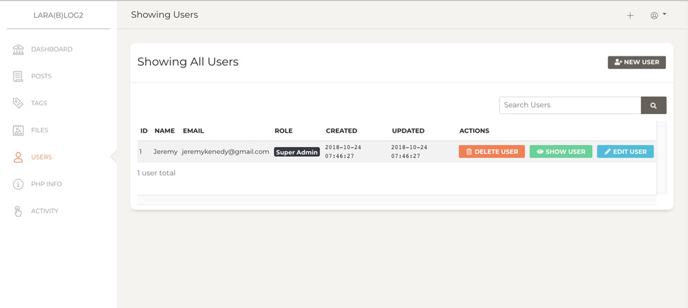 LaraBlog Admin Users