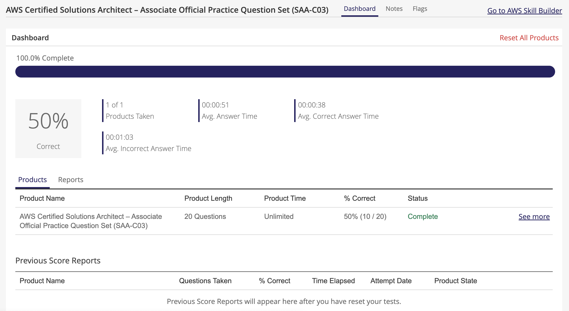 AWS Certified Solutions Architect - Associate Official Practice Question Set (SAA-C03) results