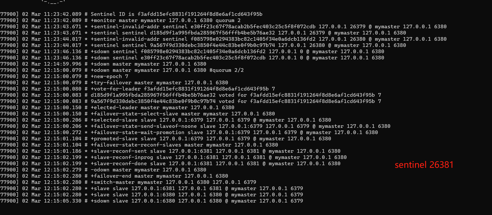 sentinel集群-26381