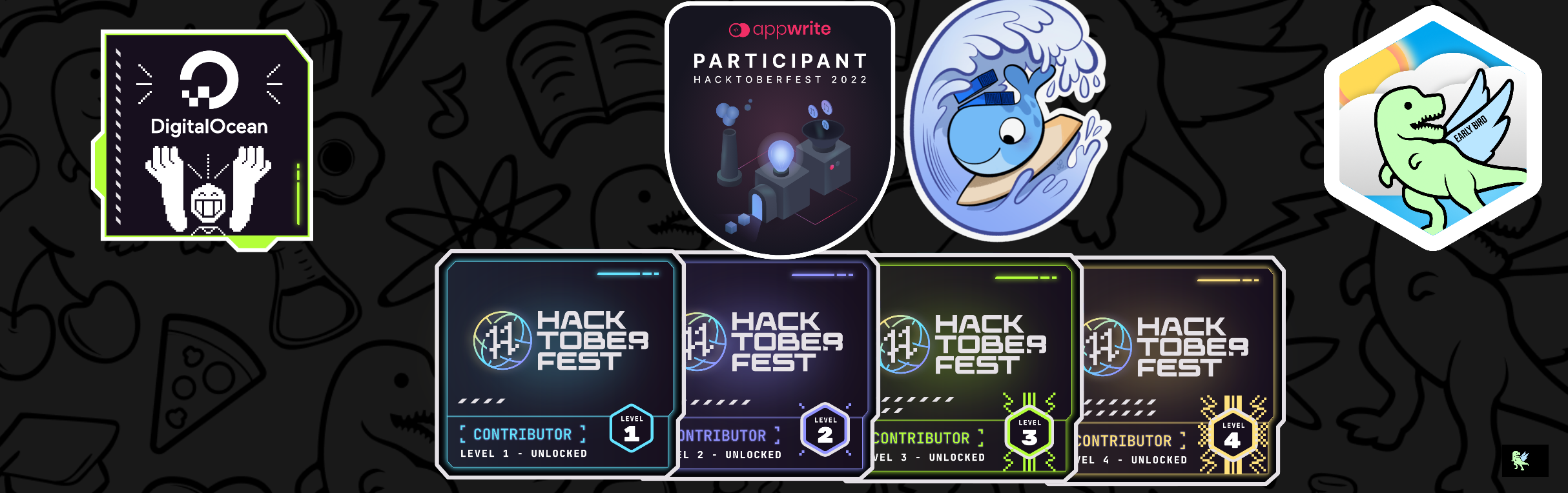 @bhagatharsh's Holopin board