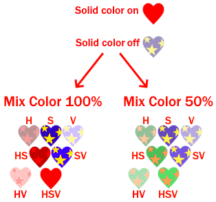 Color mixing