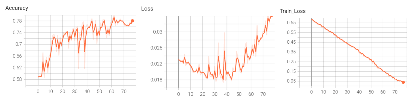 截屏2022-04-30 上午1.10.08