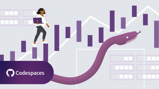 Practical Python for Algorithmic Trading