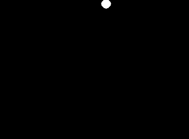 Spawning multiple instances of the same object concurrently in python