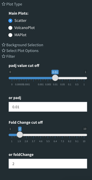 Figure 13. main plot filters