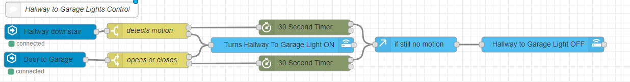 Hallway to Garage Light Control