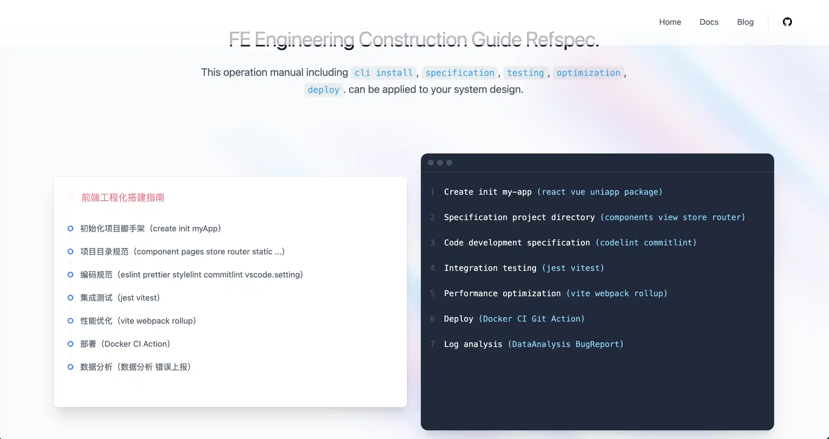 Project Overview