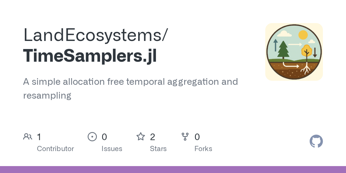 LandEcosystems/TimeSamplers.jl