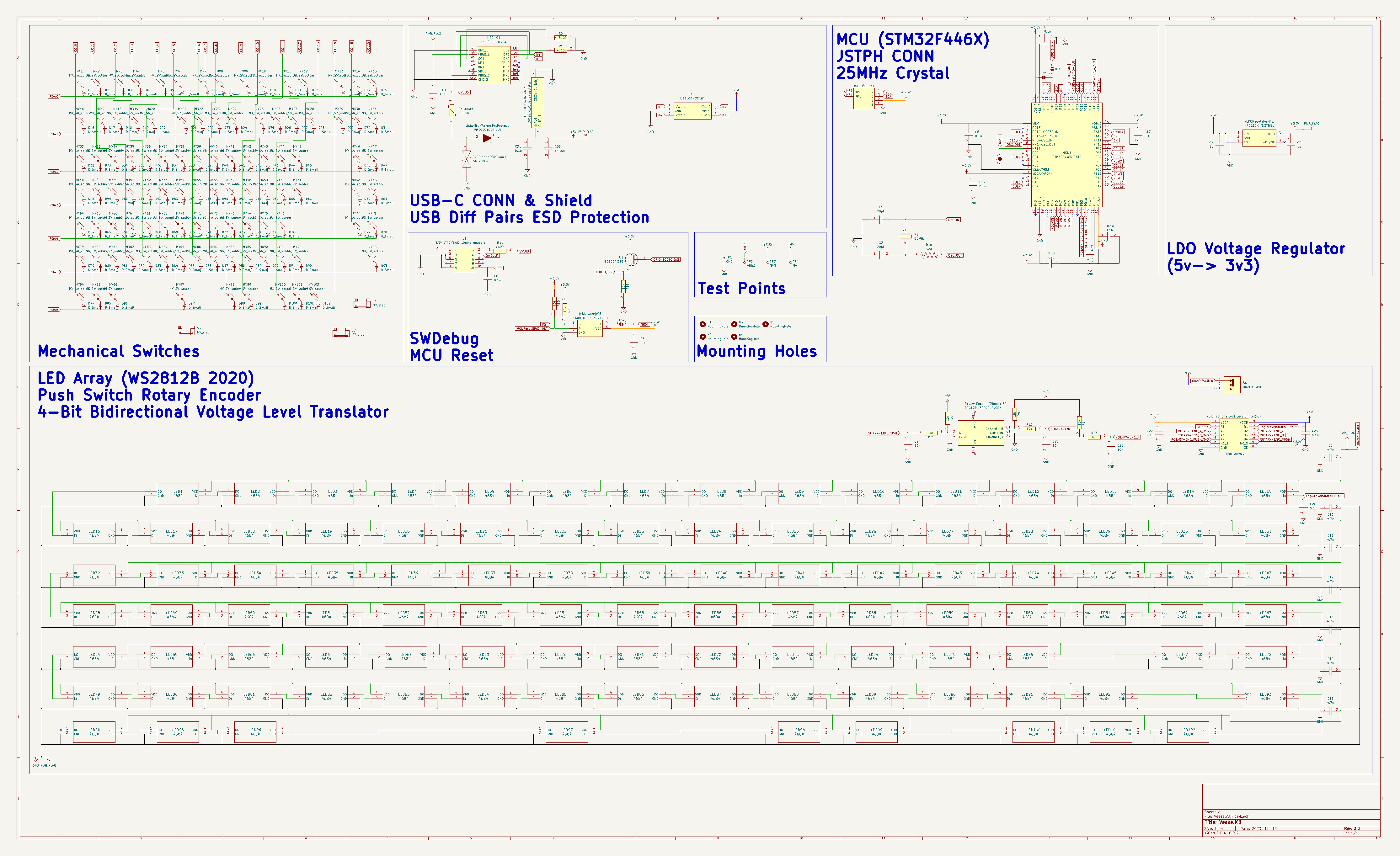 Schematics