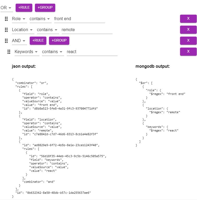 ruleGroup output discrepancy