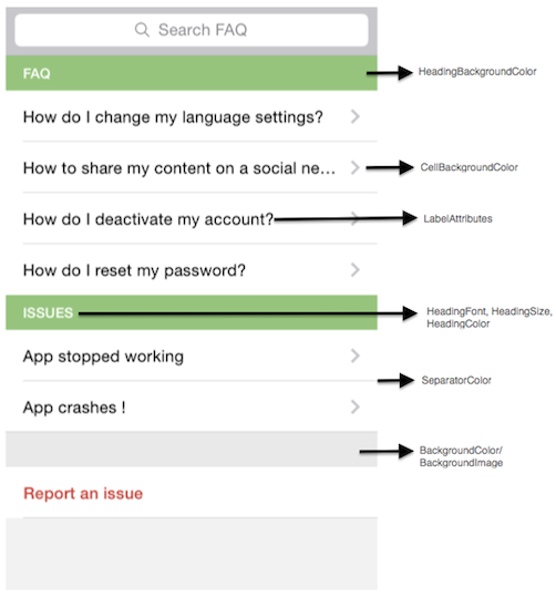 HelpStackthemeCustomize