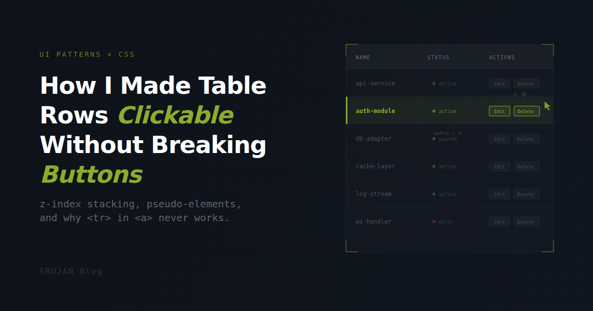 How I Made Table Rows Clickable Without Breaking Buttons