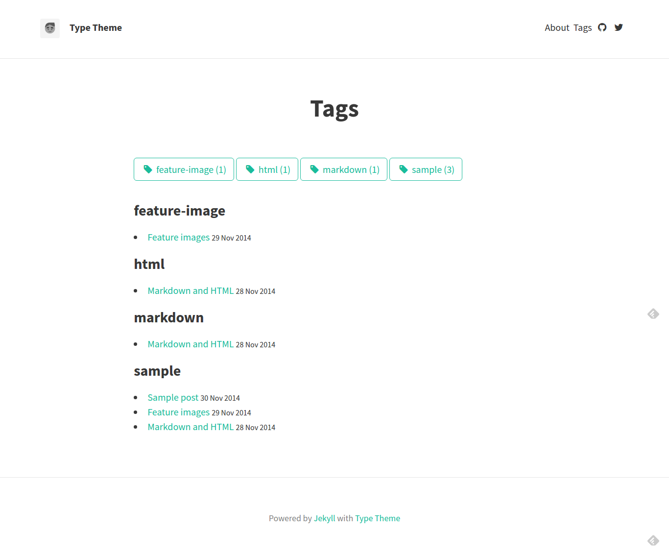 Tags Page