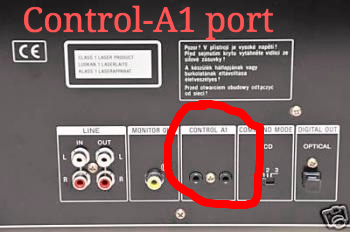 control A1 port