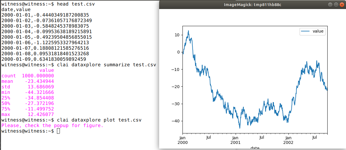 figure1