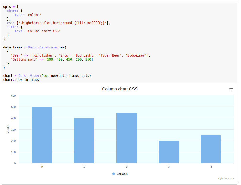 CSS styling