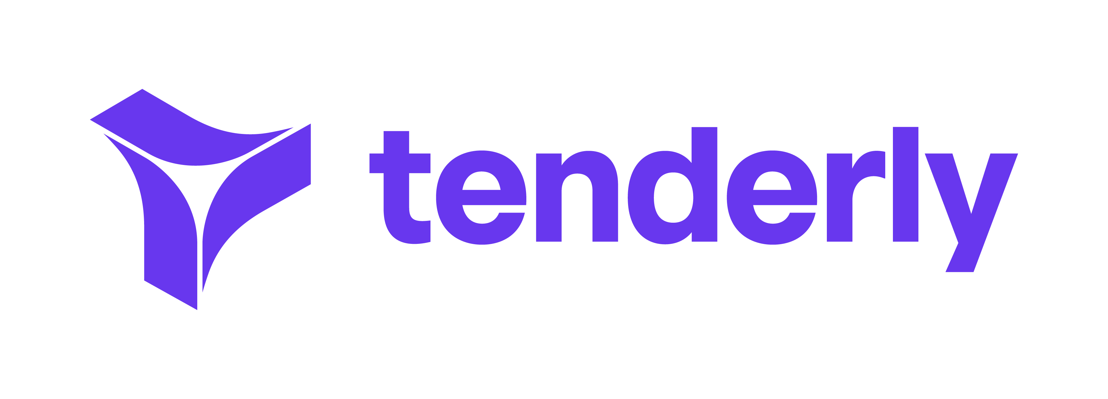 tenderly-node-extensions