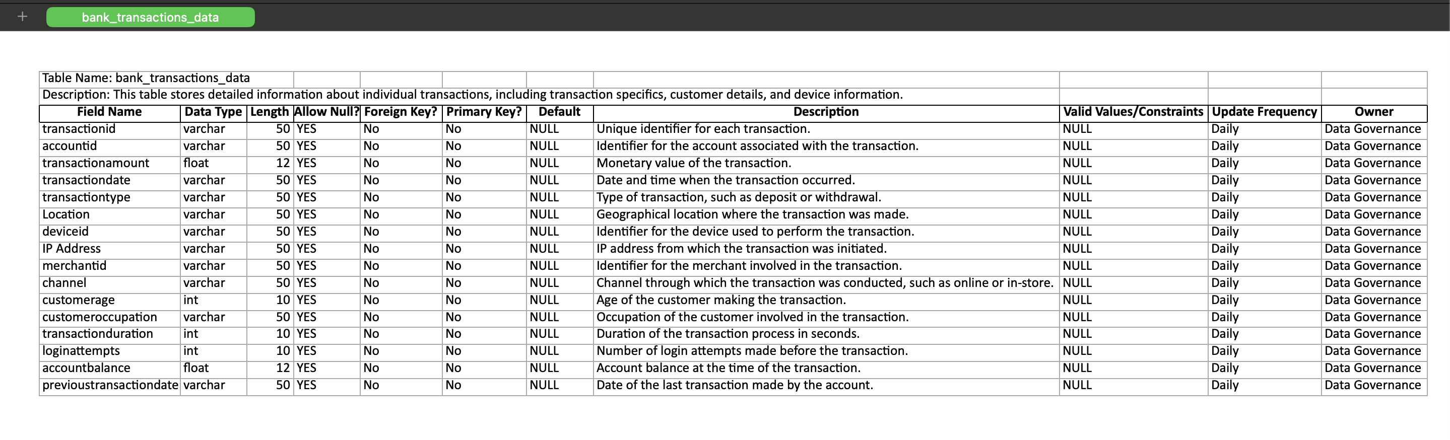 github-statsby-docuschema-this-project-automates-the-generation-of-a
