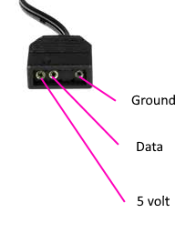 pinout diagram