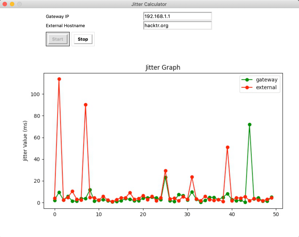 jittercalc