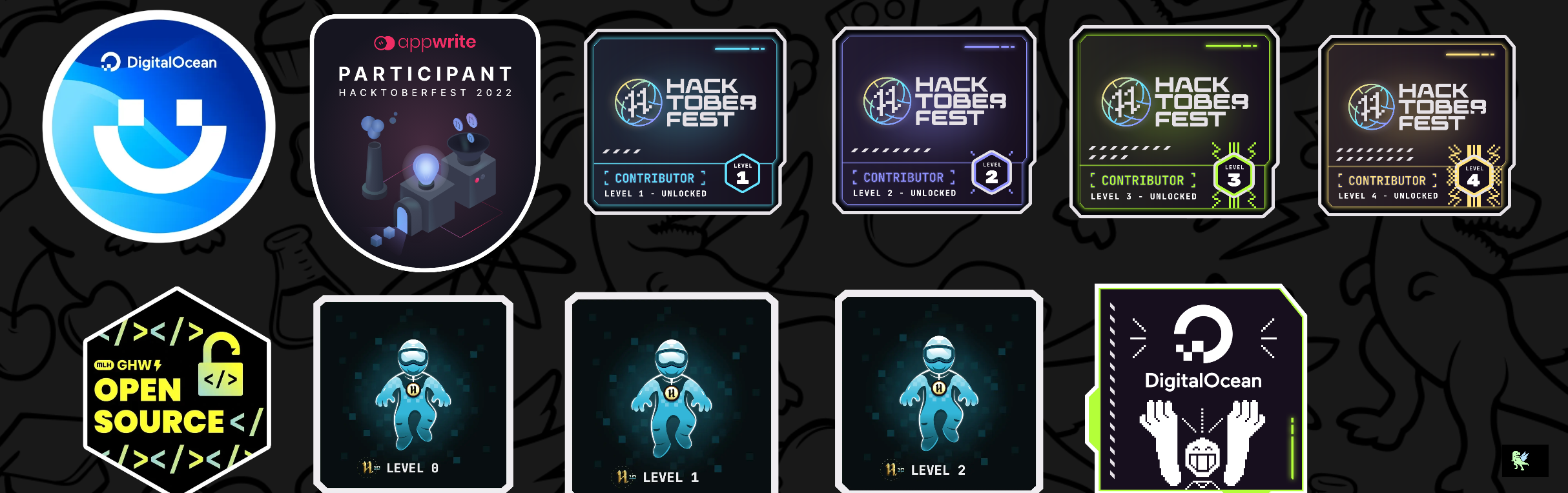 An image of @piku123's Holopin badges, which is a link to view their full Holopin profile