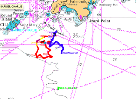 Example of Debrief charting