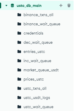 MongoDB Database