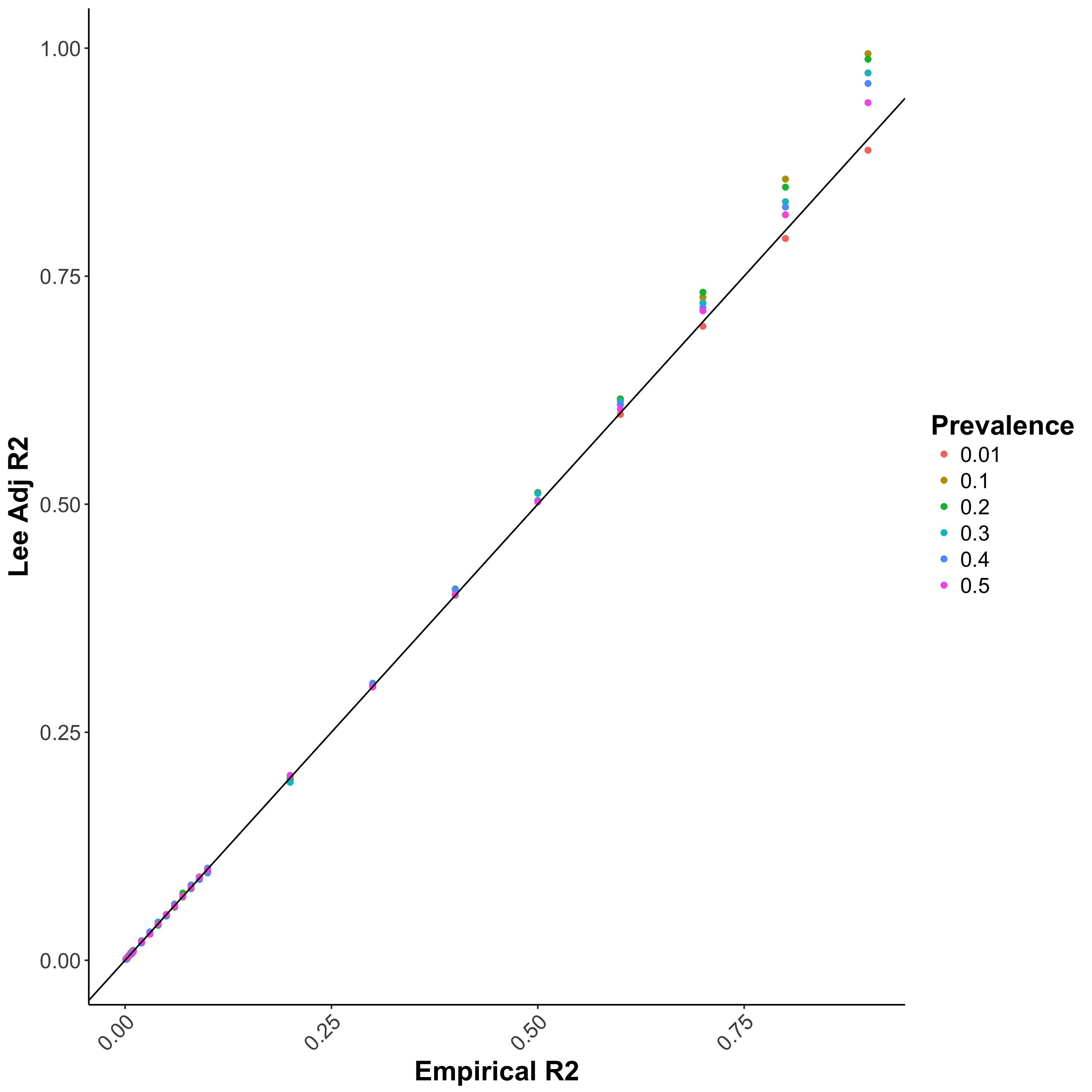 Figure 1.1b