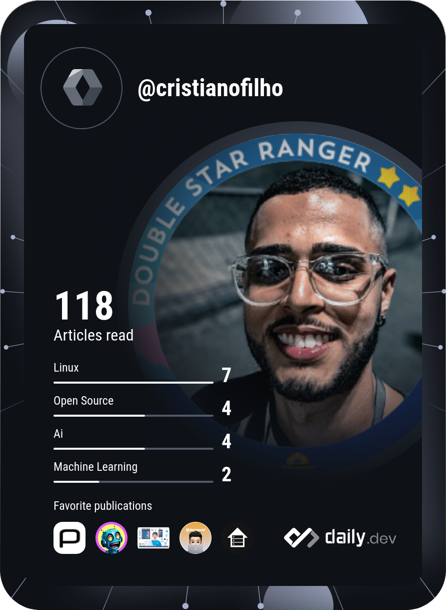 Cristiano Filho ✅'s Dev Card