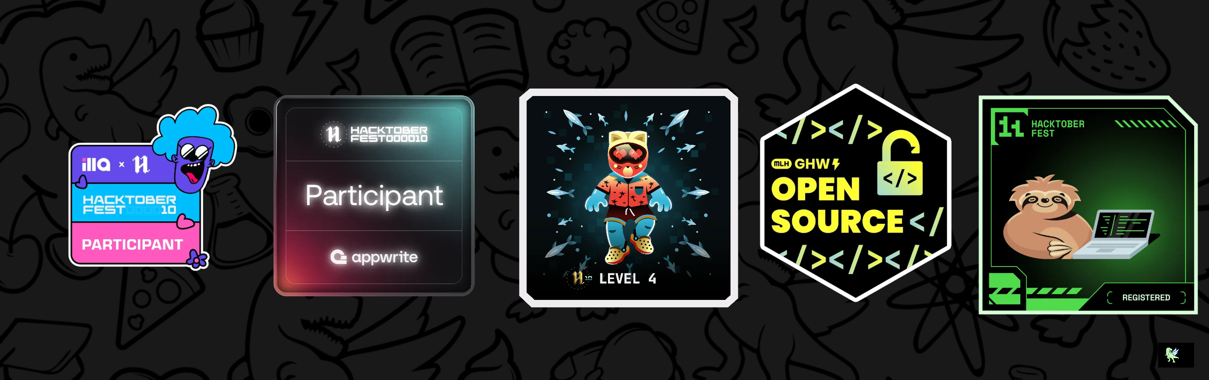 @baivab85's Holopin board