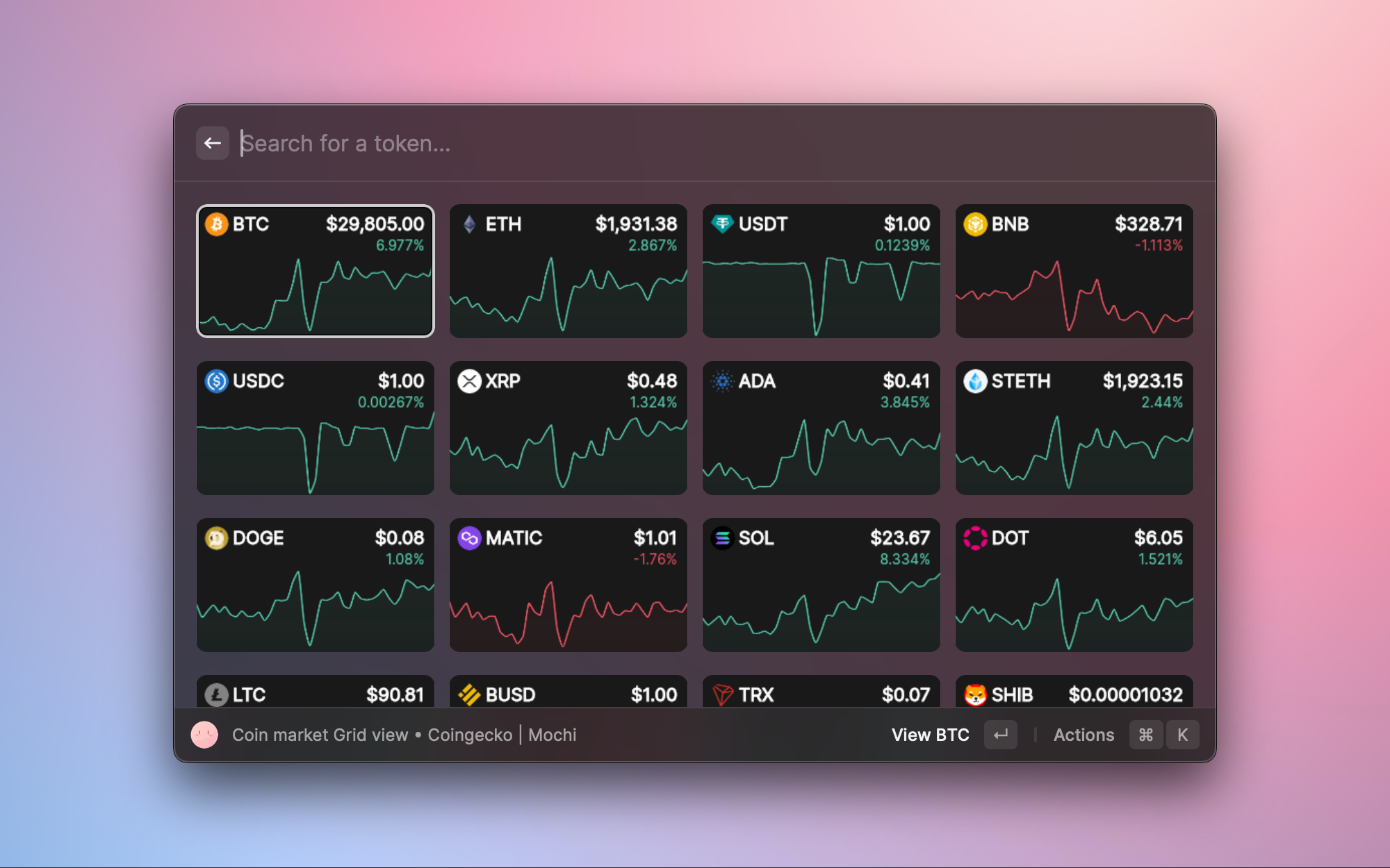 GridView