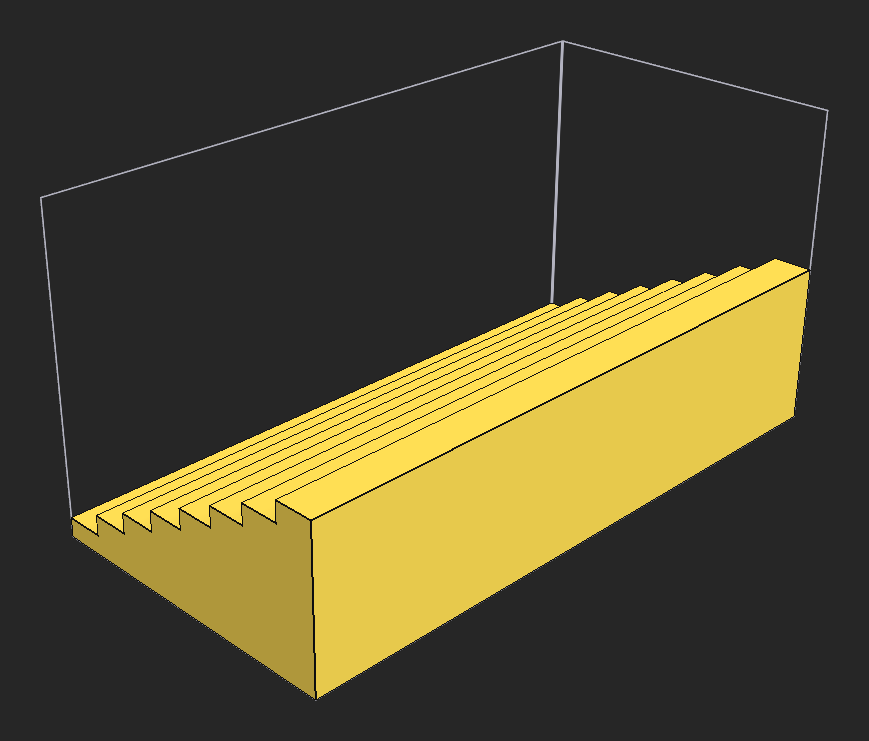 Example of a 'Direction' value of 3