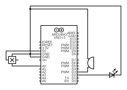 Circuit Diaram