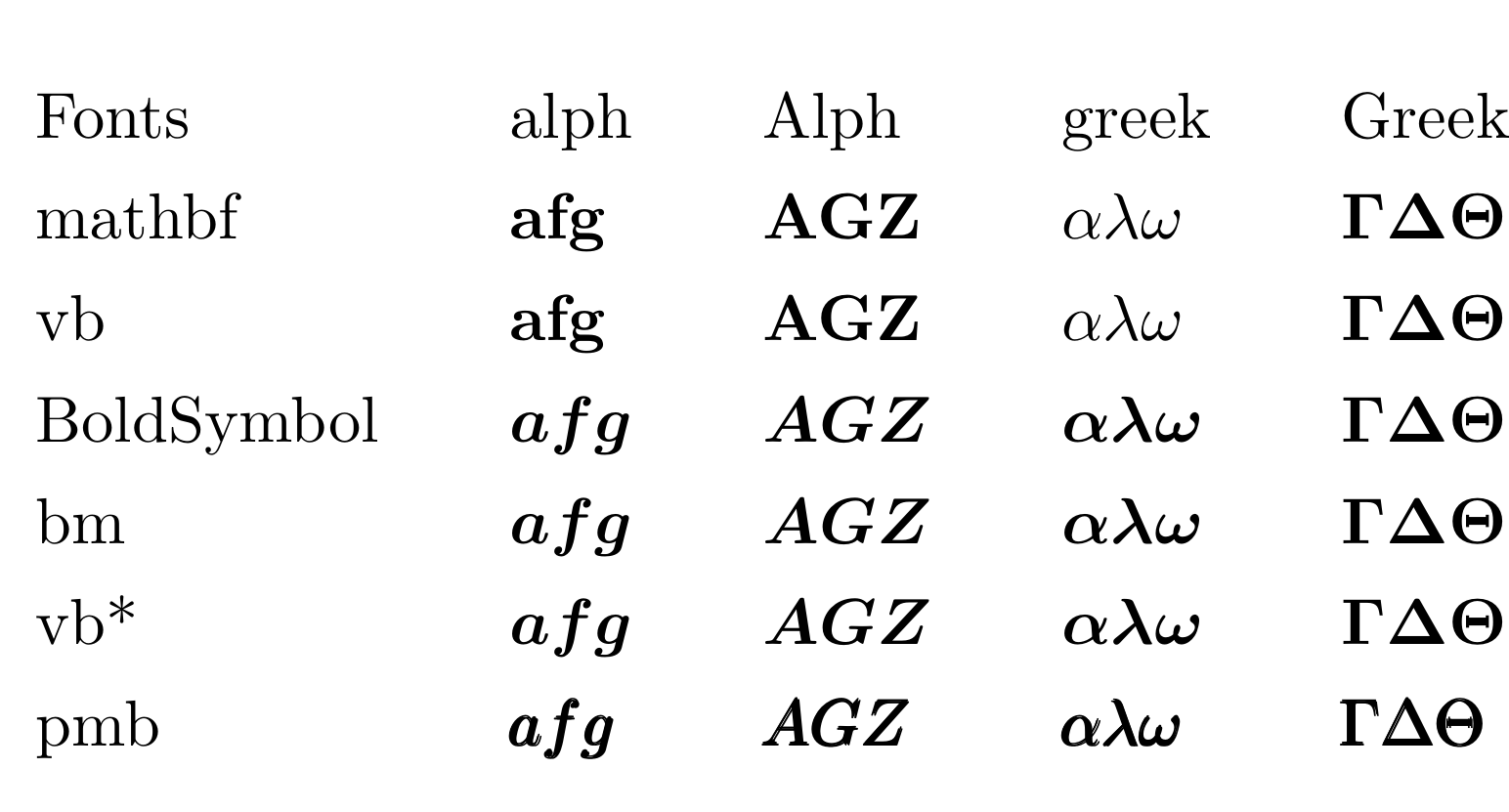 math-font-bold.png