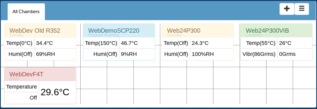 Join old Web Controller in the network group
