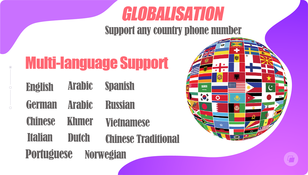 Telegram Marketing Tools Bulk Scraper/Extract/Add/Search/Invite Member|Join Group 45.1.1