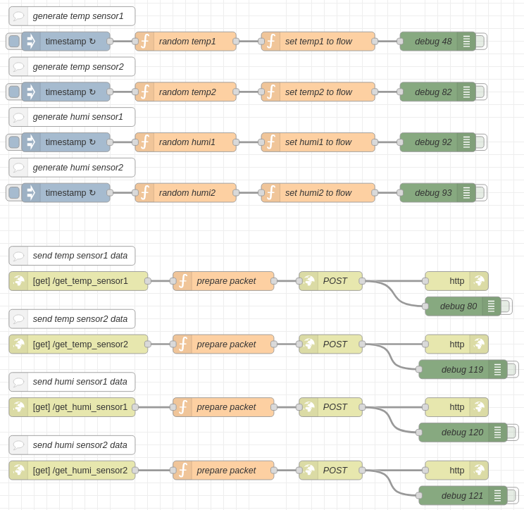 node-red_NB-IoT