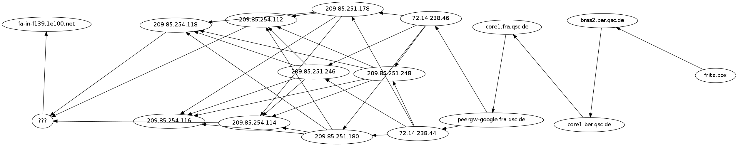 Example traceroute graph google.com