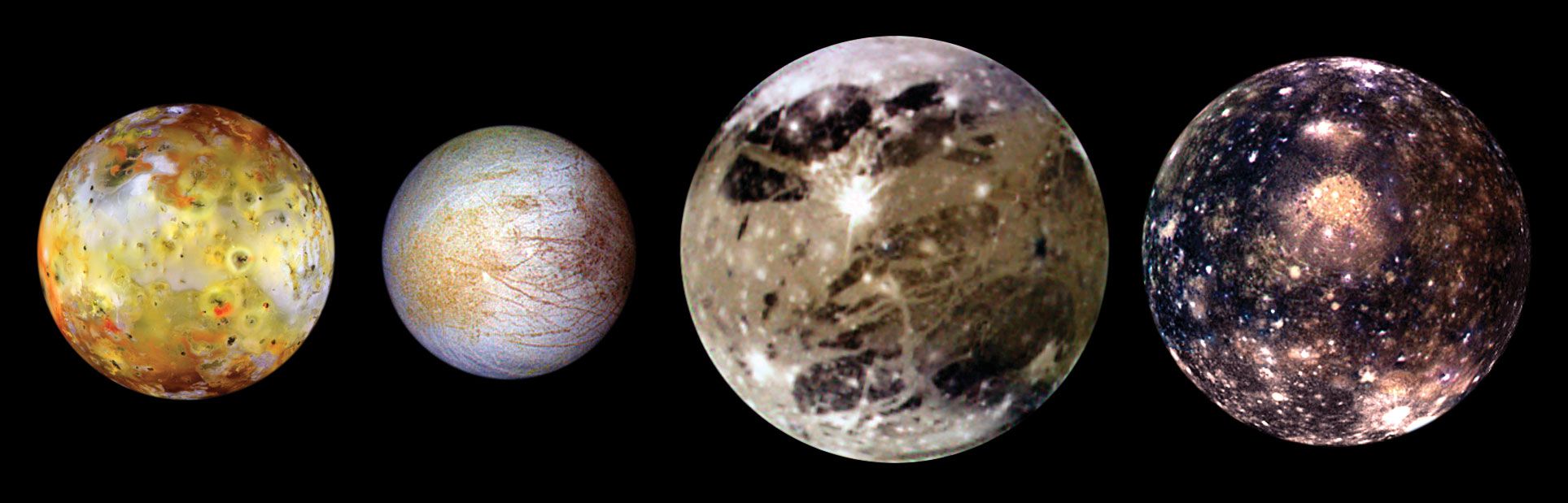 Jupiter Cool Kid Moons