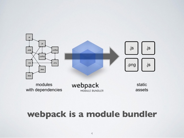 webpack