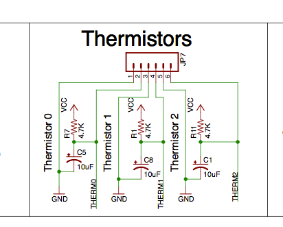 Pin Functions