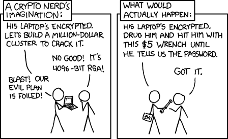 "Security." Courtesy of XKCD.