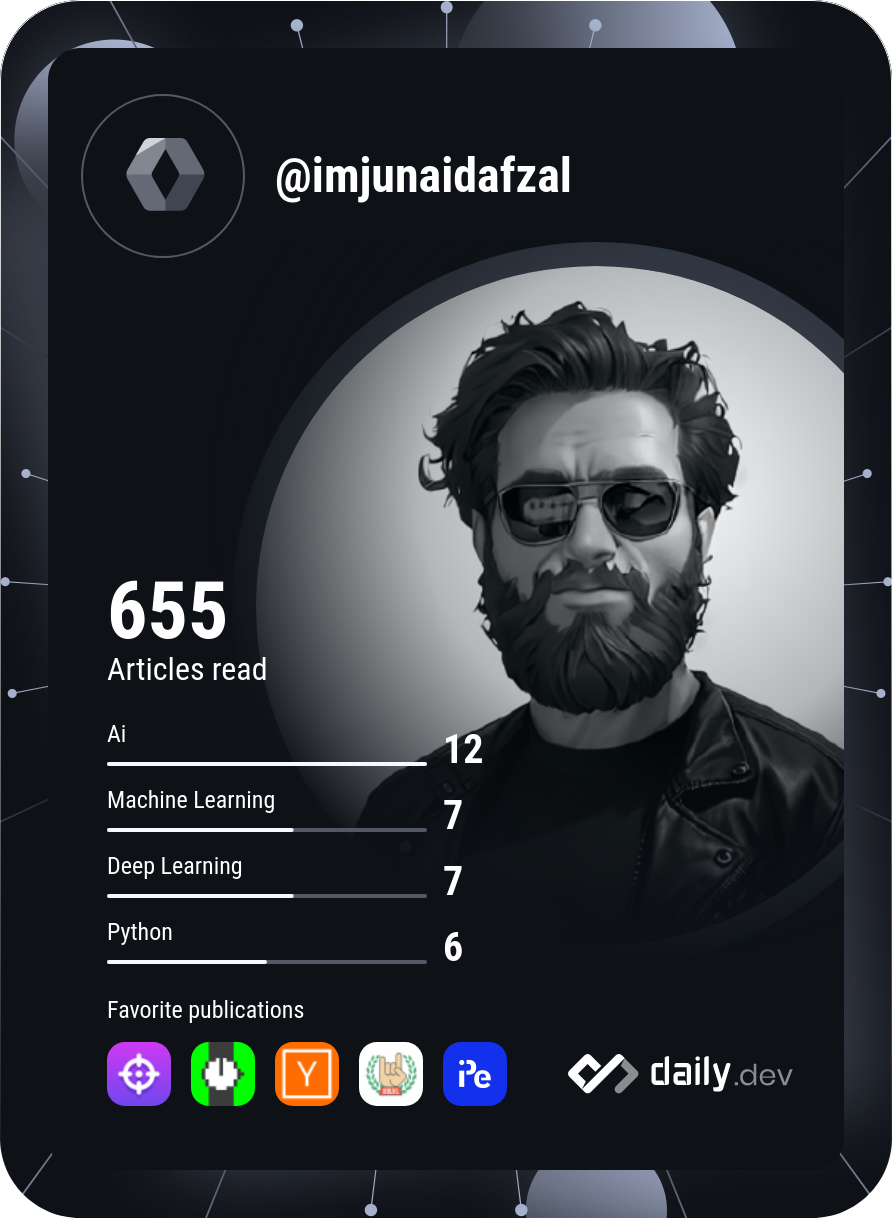 Junaid Afzal's Dev Card